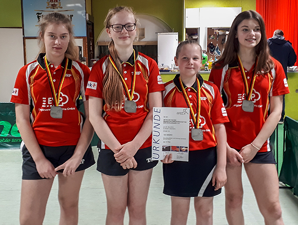 MDM U15 und U18 2019