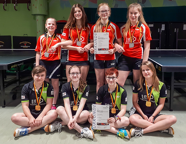 MDM U15 und U18 2019