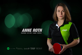 Anne Roth