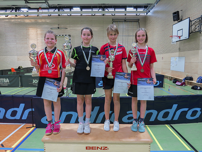 Alma Entrich (links im Bild)